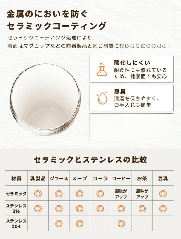 セラミックコーティング保温・保冷タンブラー 500ml / 750ml