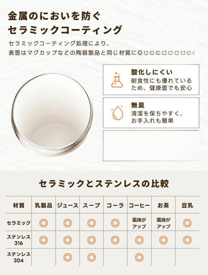 セラミックコーティング保温・保冷タンブラー 500ml / 750ml