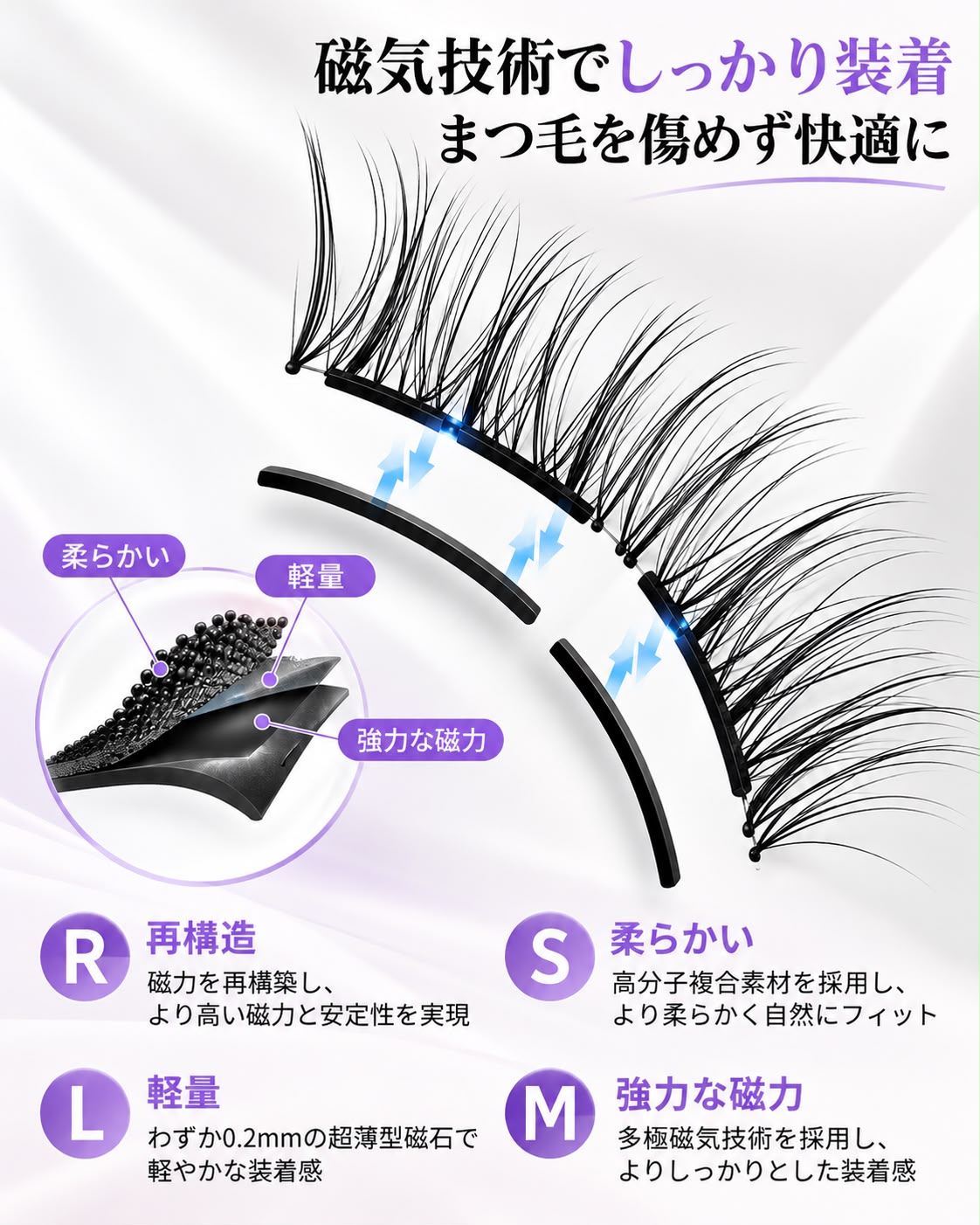 FeatherMag™ 柔らかフィット磁気まつげ