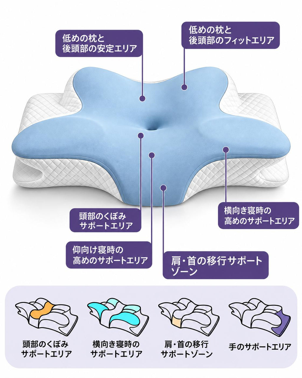AdaptPillow™ 多機能フィット枕