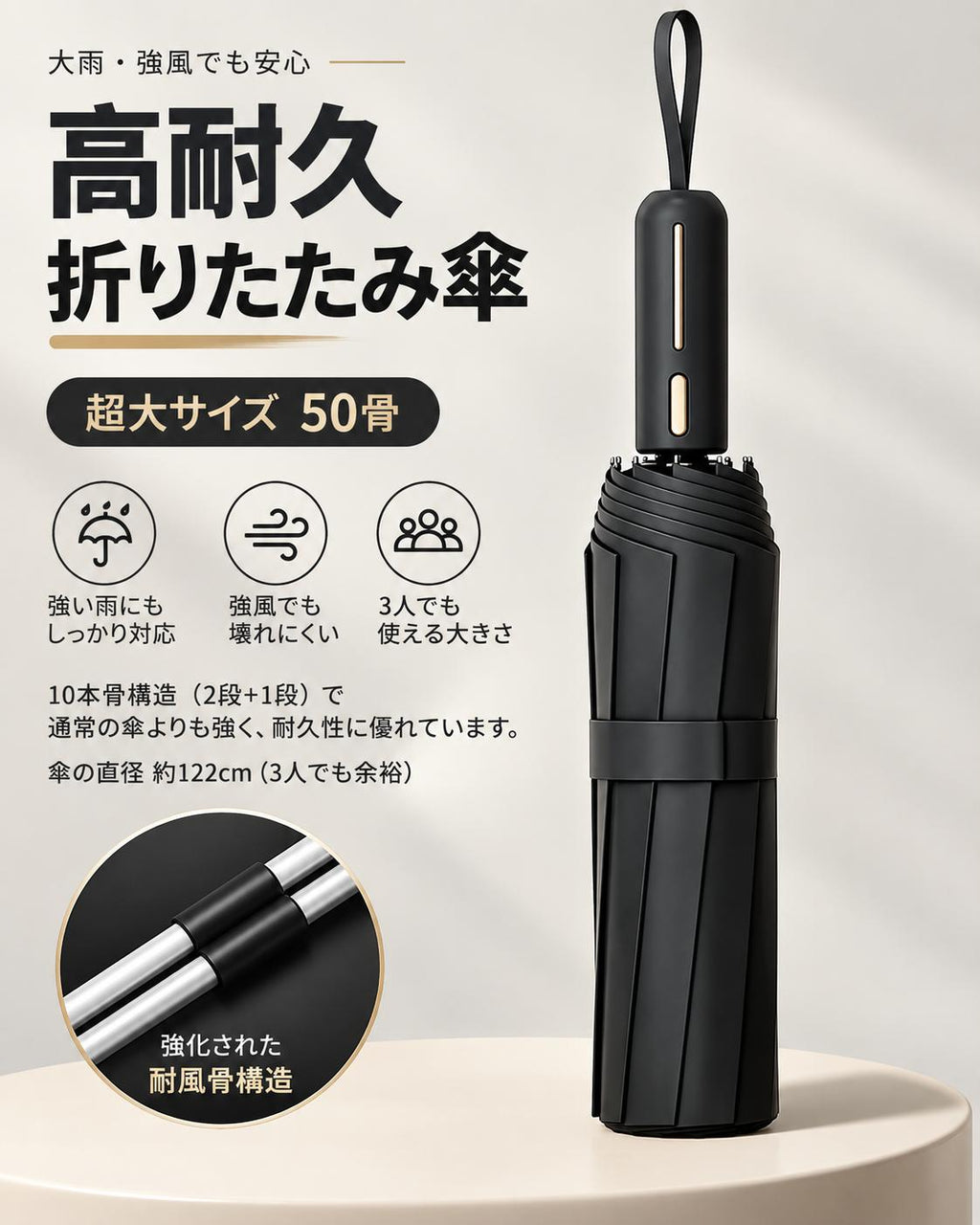 SunGuard™ 高機能UVカット傘
