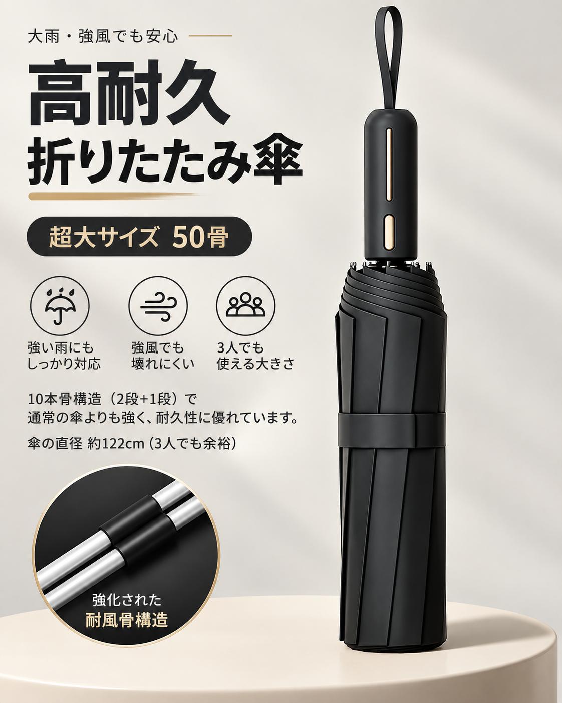 SunGuard™ 高機能UVカット傘