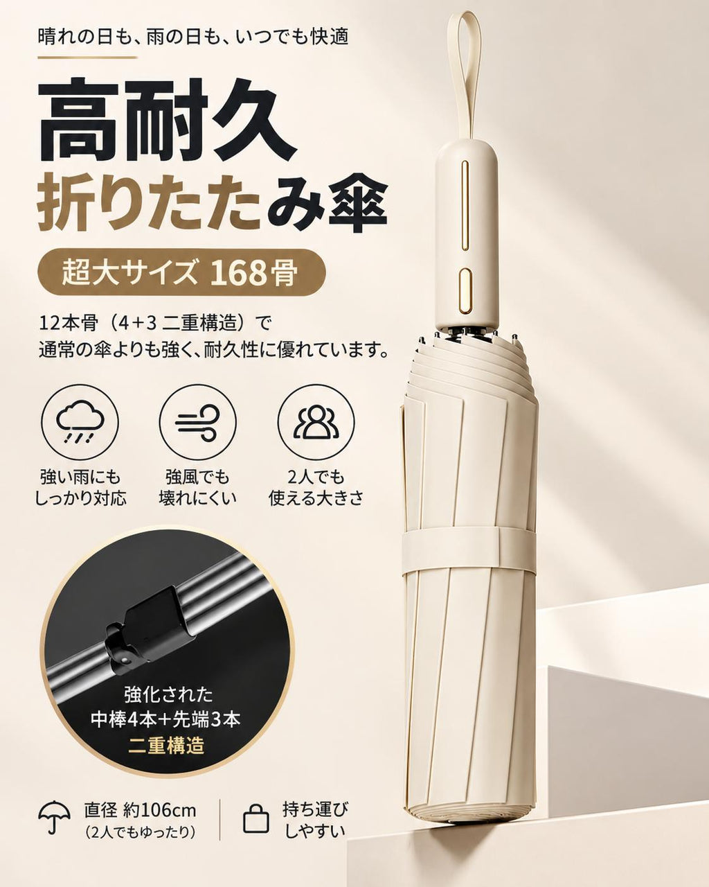 SunGuard™ 高機能UVカット傘