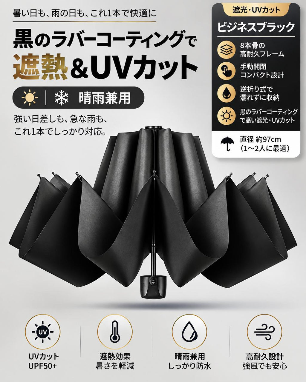 SunGuard™ 高機能UVカット傘