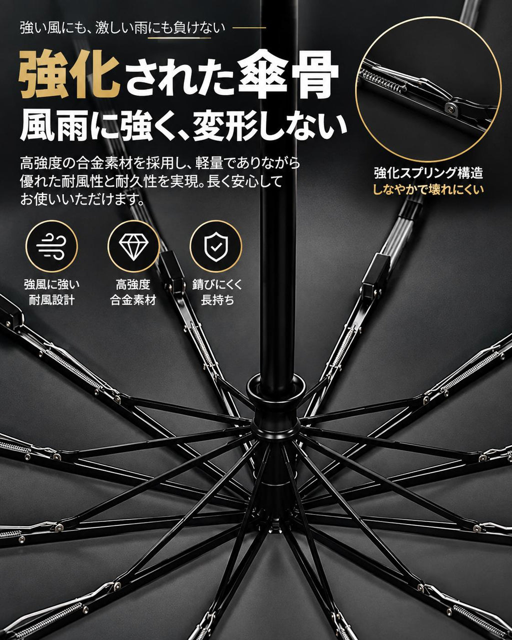SunGuard™ 高機能UVカット傘