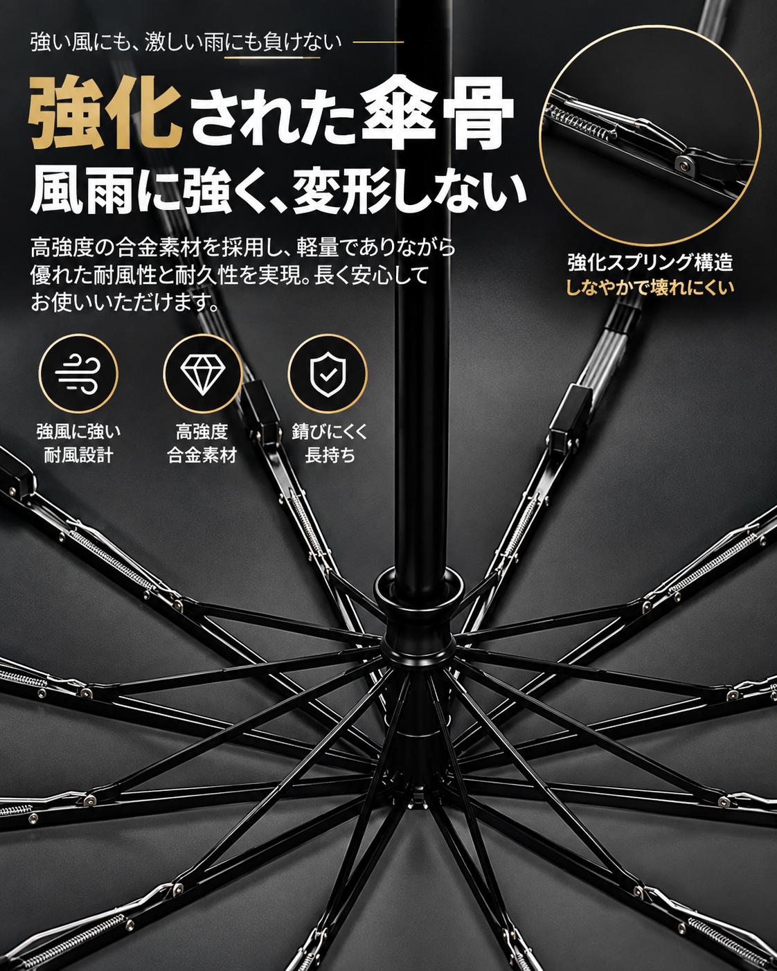SunGuard™ 高機能UVカット傘
