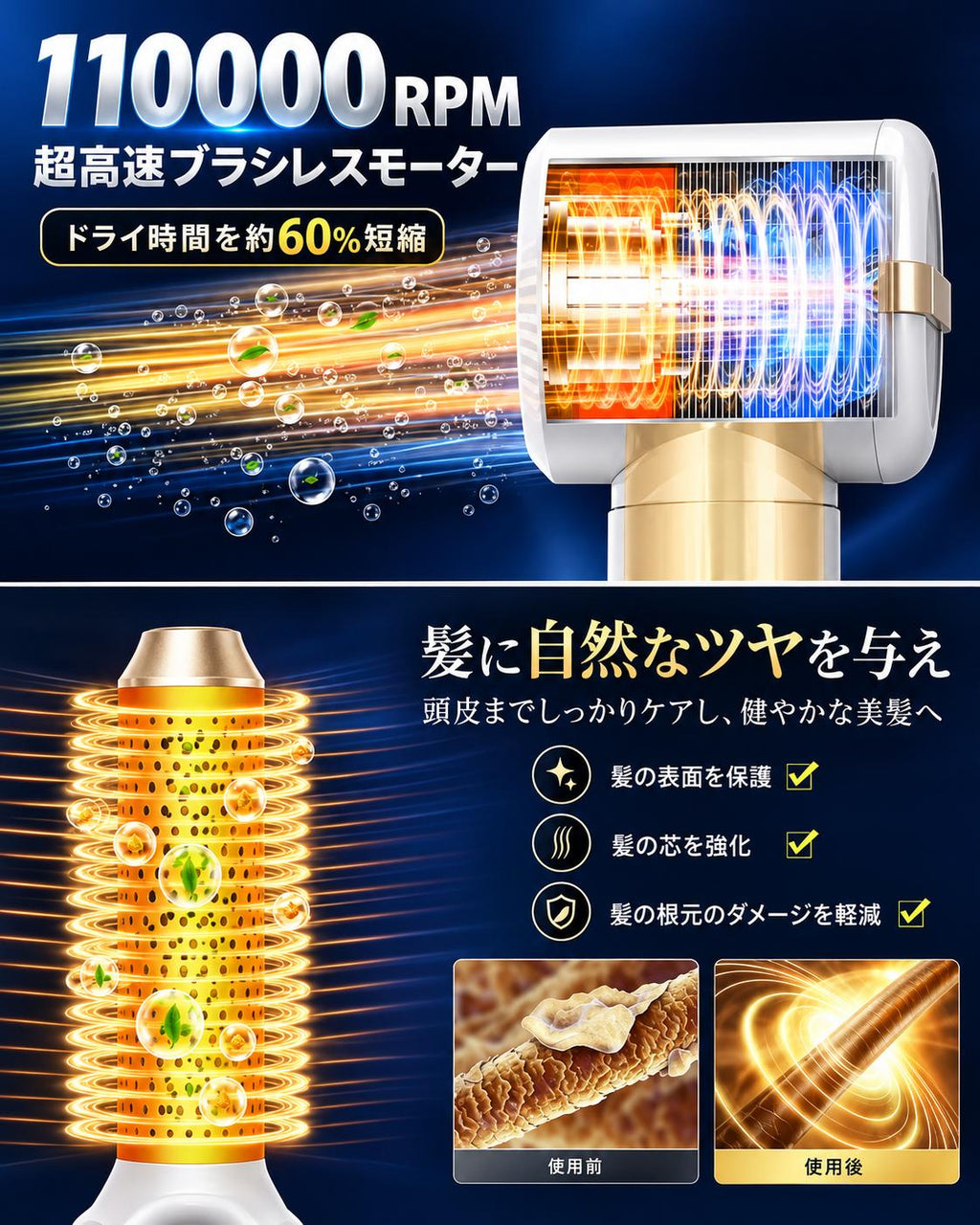 AeroStyle™ 7in1多機能ヘアドライヤー